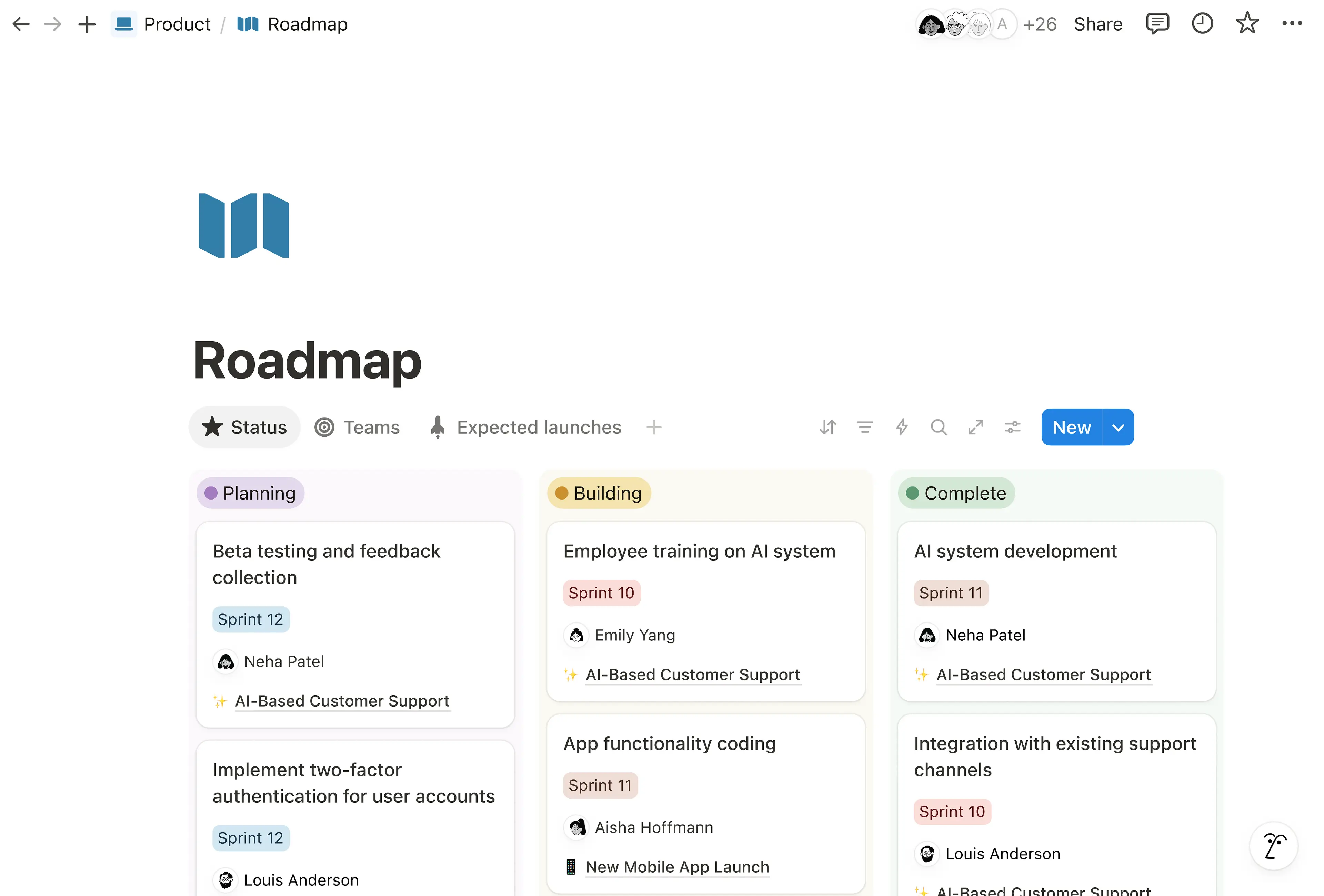 Roadmap