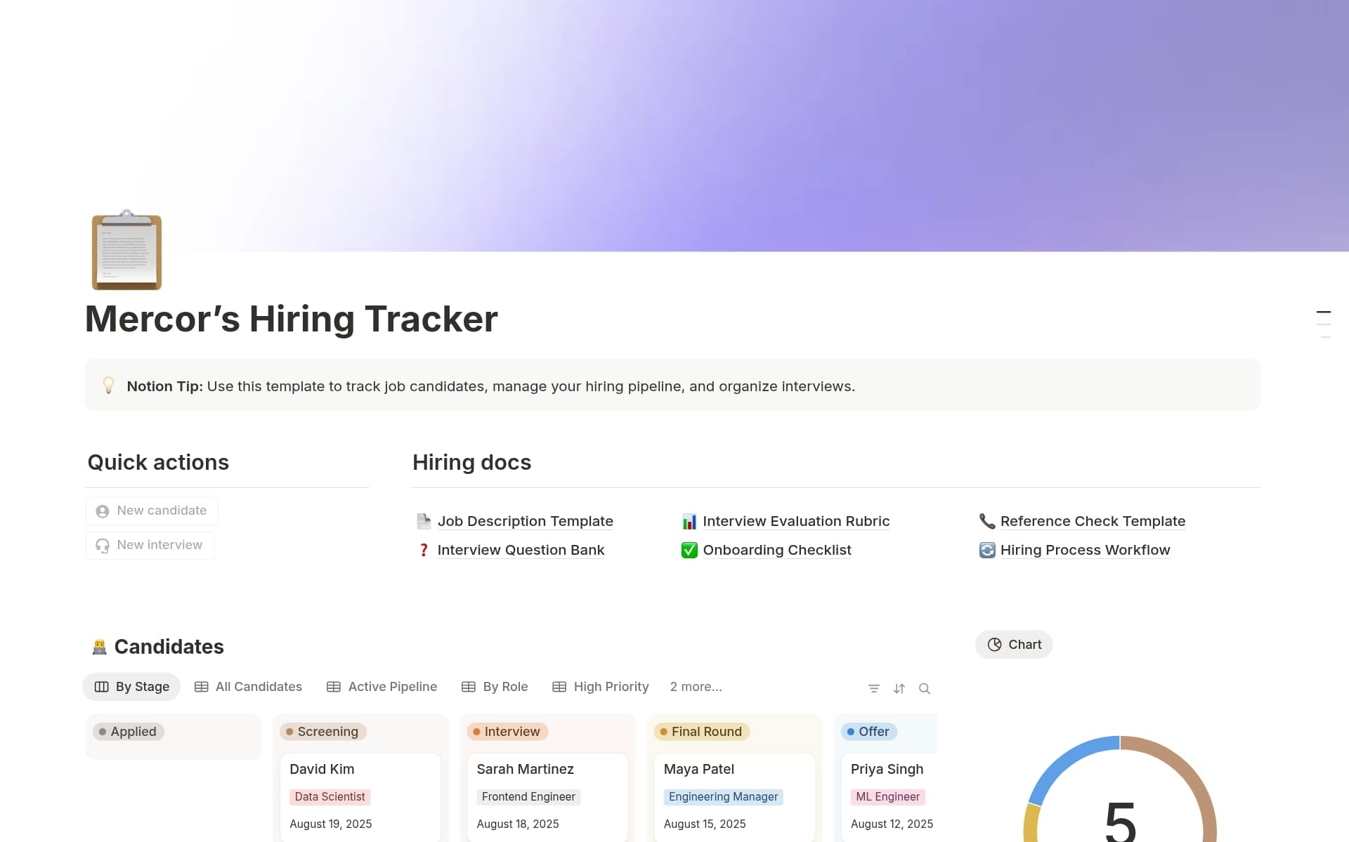 A template preview for MercorÃÂÃÂÃÂÃÂÃÂÃÂÃÂÃÂÃÂÃÂÃÂÃÂÃÂÃÂÃÂÃÂ¢ÃÂÃÂÃÂÃÂÃÂÃÂÃÂÃÂÃÂÃÂÃÂÃÂÃÂÃÂÃÂÃÂÃÂÃÂÃÂÃÂÃÂÃÂÃÂÃÂÃÂÃÂÃÂÃÂÃÂÃÂÃÂÃÂs Hiring Tracker