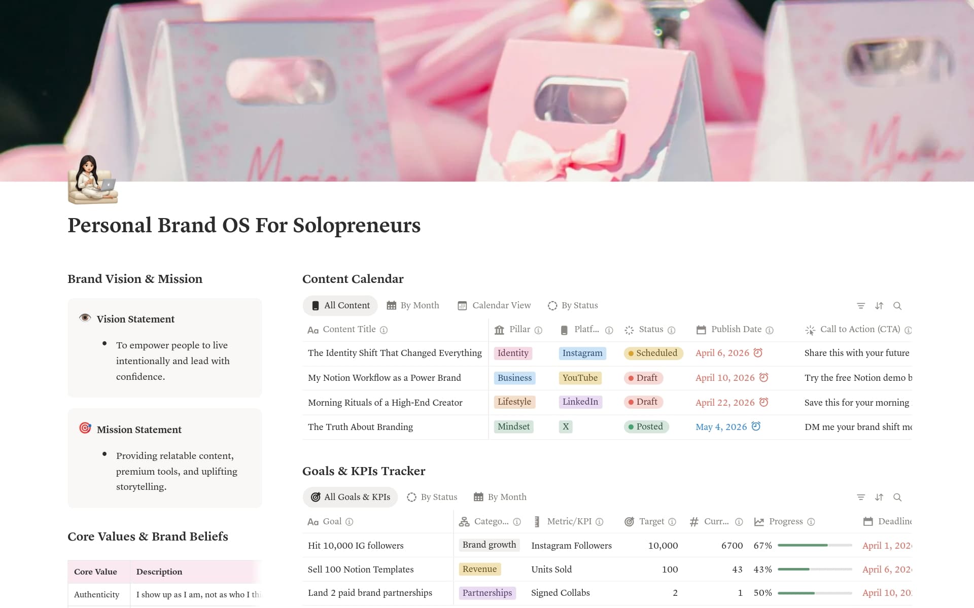 A template preview for Personal Brand OS For Solopreneurs